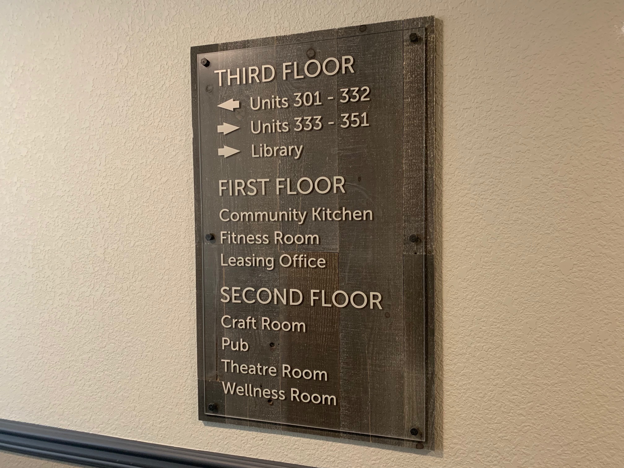 A brown wall-mounted directory sign. It indicates that the third floor includes Units 301-332, Units 333-351, and a library; the first floor includes a community kitchen, fitness room, and leasing office; and the second floor includes a craft room, pub, theatre room, and wellness room.
