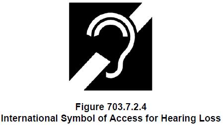 International symbol of access for hearing loss