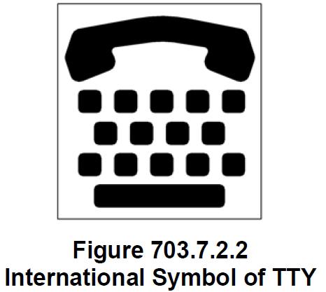 International symbol of TTY