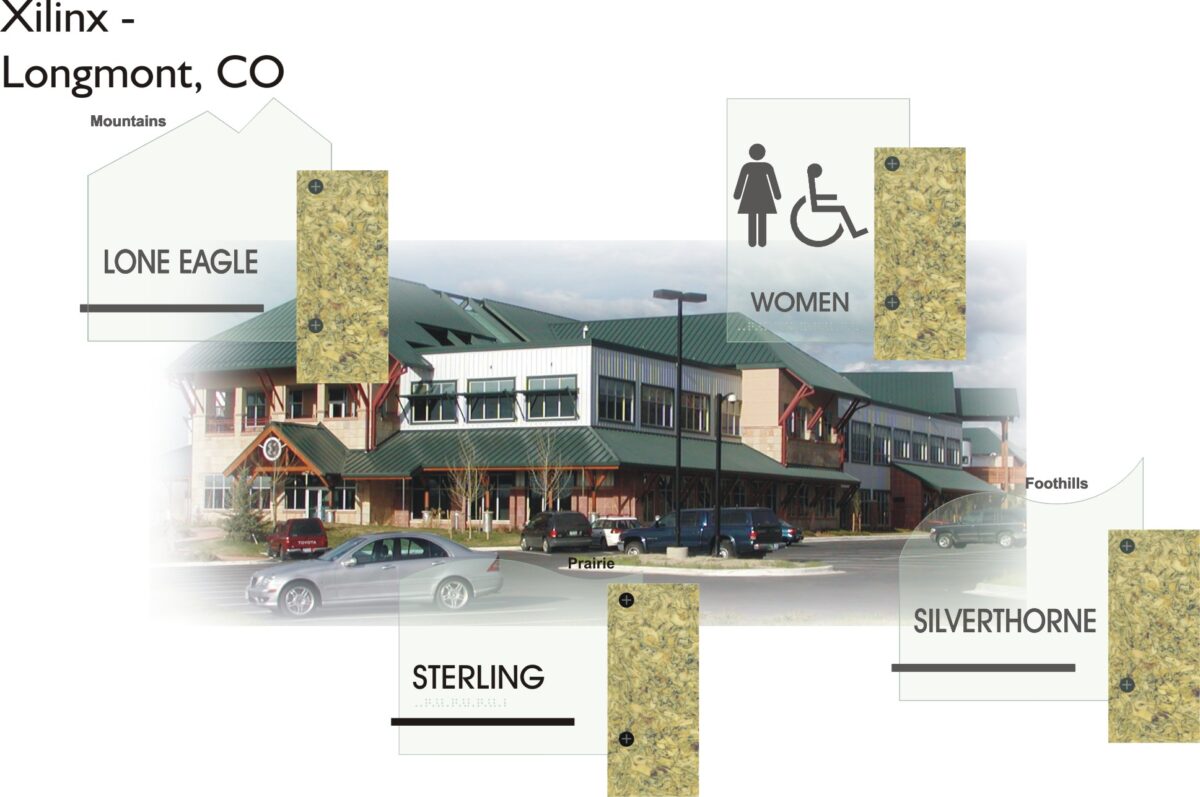 An image of a building with a green roof and brick exterior, labeled Xilinx - Longmont, CO. Various room names such as Lone Eagle, Women, Sterling, and Silverthorne are marked, indicating areas within the building. Several cars are parked around the building.
