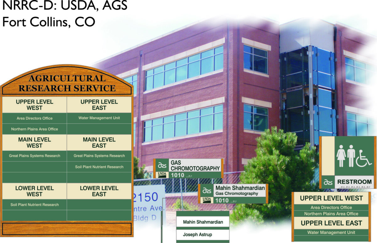 An informational collage showing a building with a sign indicating it is the NRRC-D USDA, AGS in Fort Collins, CO. A directory lists different divisions and personnel within the Agricultural Research Service, including various offices and the Gas Chromatography section.