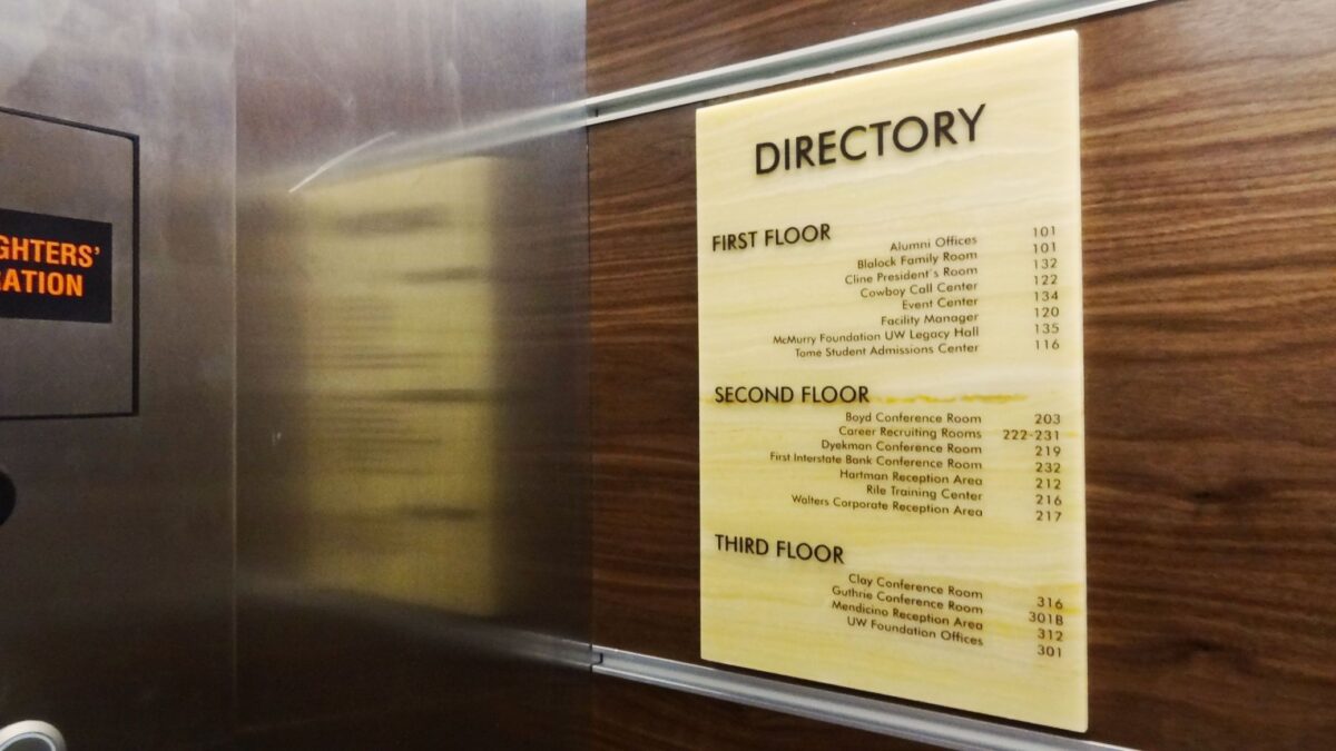 A directory sign mounted on a wooden wall lists rooms and their locations across three floors. The first floor details multiple rooms, the second floor lists several suites and rooms, and the third floor specifies additional rooms.