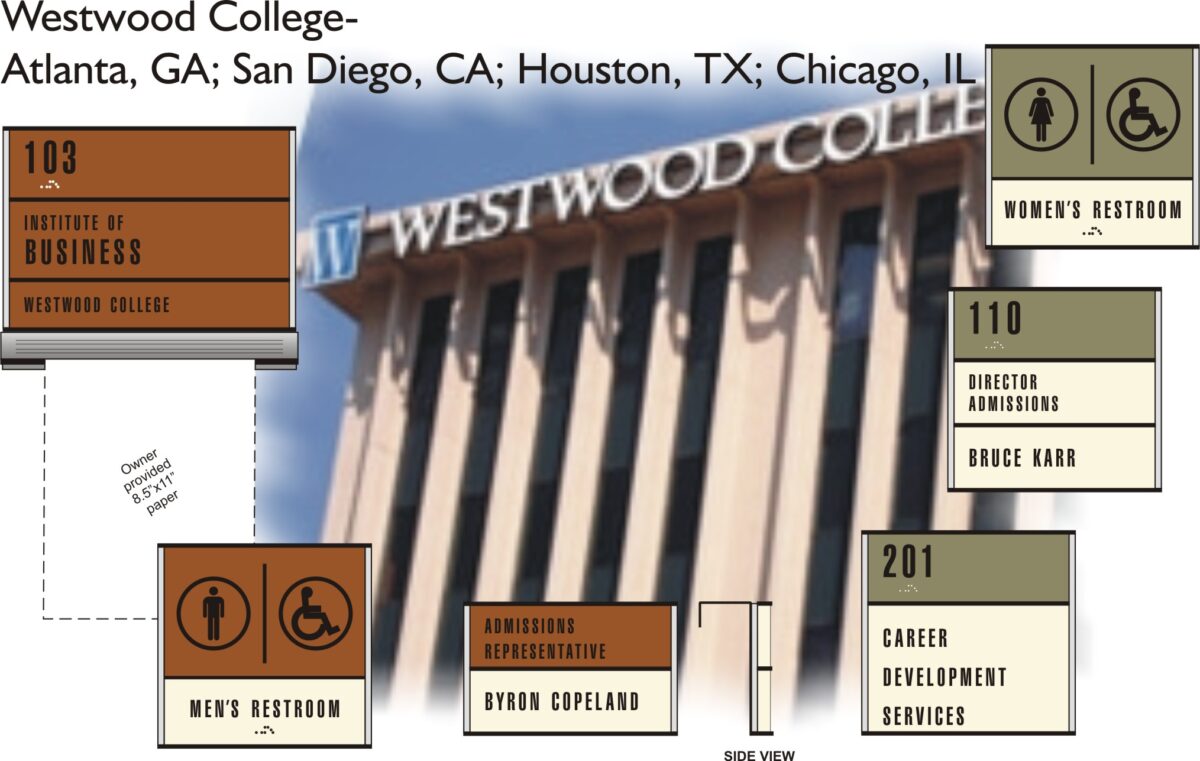 The image shows the main building of Westwood College with locations in Atlanta, GA; San Diego, CA; Houston, TX; and Chicago, IL. Highlights include room 103 (Institute of Business), 110 (Director Admissions), 201 (Career Development Services), and men's and women's restrooms. An admissions representative sign is also displayed.