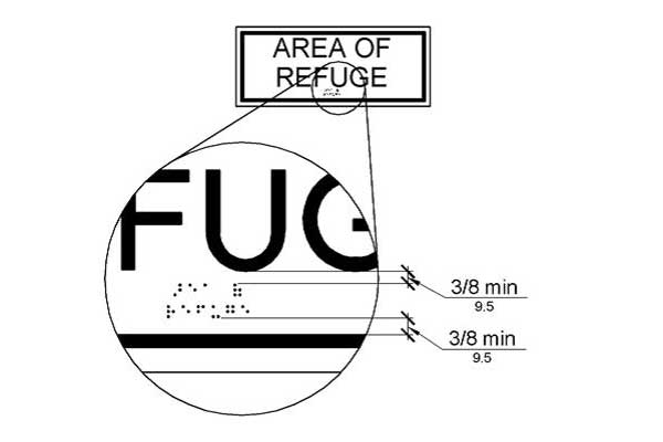 Technical illustration showing the required positioning of Braille on a sign indicating 'AREA OF REFUGE.' The diagram includes measurements for the spacing between the raised Braille characters, indicating a minimum of 3/8 inch between each, with additional labeling of the specific areas on the sign