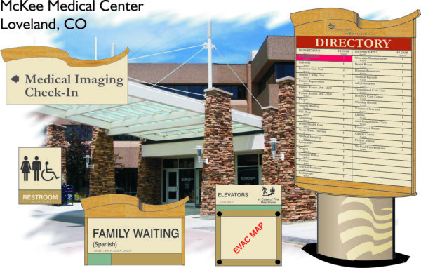 Entrance of McKee Medical Center in Loveland, CO. Signage includes directions for "Medical Imaging Check-In," "Family Waiting (Spanish)," restrooms, elevators, and an evacuation map. A directory lists various departments and their respective floors.