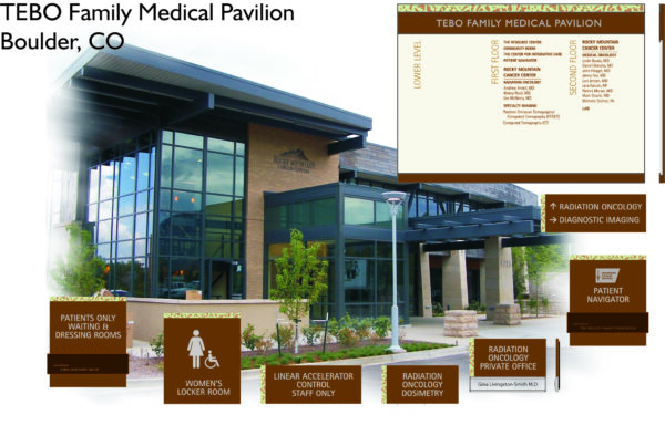 Image showing the TEBO Family Medical Pavilion in Boulder, CO with a modern building entrance featuring large glass windows. Various signs guide to facilities such as Patients Only Waiting Room, Women's Locker Room, Radiation Oncology, and a Patient Navigator.