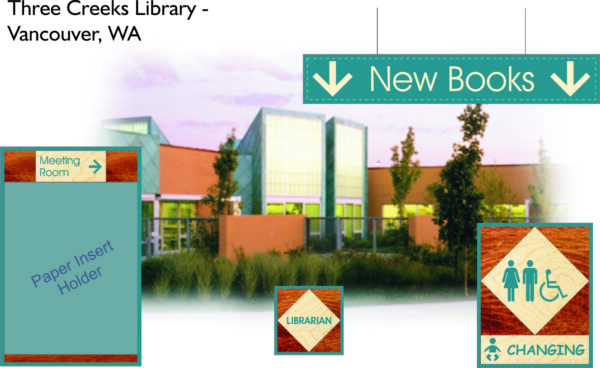 An exterior view of Three Creeks Library in Vancouver, WA, with signs indicating the meeting room, new books, librarian, and a changing station. The building has a modern design with large windows and is surrounded by greenery.