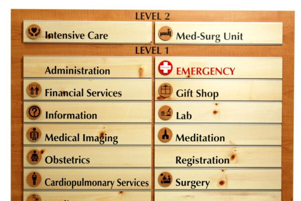 A wooden hospital directory sign. Level 2: Intensive Care, Med-Surg Unit. Level 1: Emergency, Administration, Financial Services, Information, Medical Imaging, Obstetrics, Cardiopulmonary Services, Vending, Gift Shop, Lab, Meditation, Registration, Surgery. Lower Level: Classrooms 1-5, Education, Health Information Mgmt, Vending, Dining, Facilities Support Services, Human Resources, Materials Mgmt.