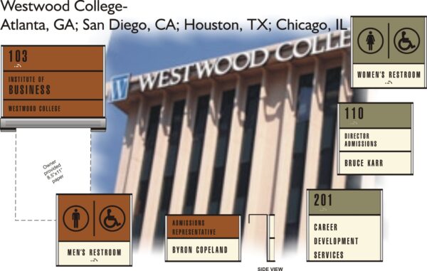 The image shows the main building of Westwood College with locations in Atlanta, GA; San Diego, CA; Houston, TX; and Chicago, IL. Highlights include room 103 (Institute of Business), 110 (Director Admissions), 201 (Career Development Services), and men's and women's restrooms. An admissions representative sign is also displayed.